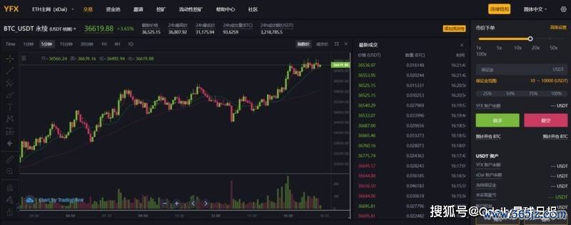 数字货币钱包名称怎么写_数字货币钱包app的核心功能_如何使用下载的imtoken钱包进行数字货币交易？
