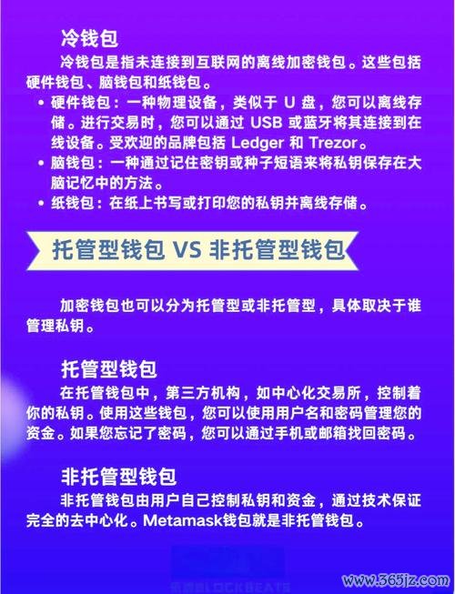 钱包加密货币_加密货币钱包地址查询_token钱包app的用户教育资源，帮助新手深入学习加密货币的基本知识与市场动态。