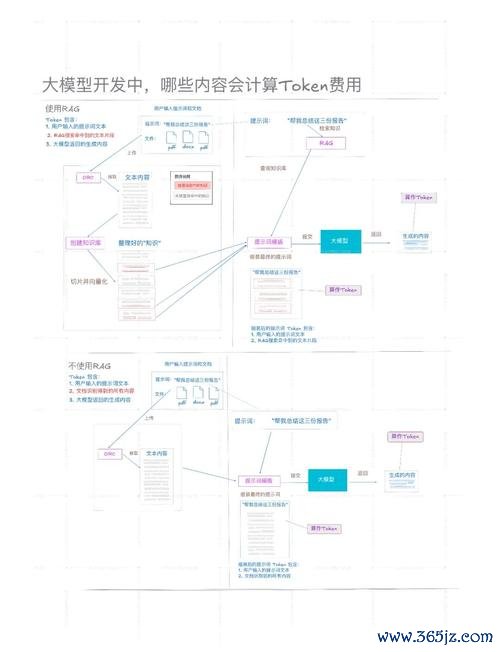 token最新下载的生态建设，促进不同用户之间的相互交流与专业分享。_生态最新新闻_生态平台