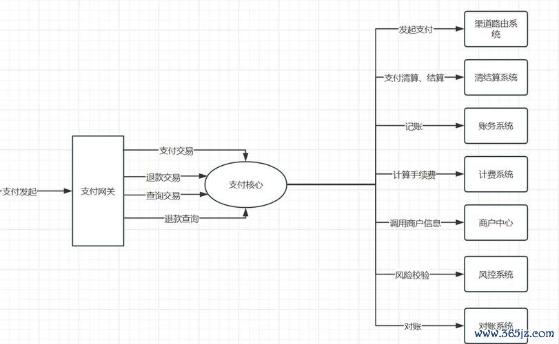 imtoken合约地址领币_如何在imToken钱包APP中进行合约交易_钱包合约地址买币