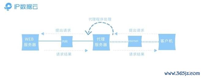 imToken官方下载中的用户隐私保护策略，确保您的个人信息安全不被泄露。_泄露隐私需要承担什么责任_泄露隐私权应受到什么法律处罚