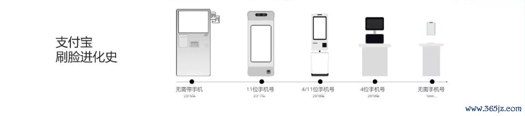 im钱包的操作界面分析：如何高效利用每一项功能来提升你的交易体验？_钱包交易所是什么_钱包如何交易