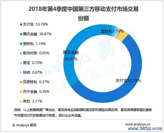 im钱包的操作界面分析：如何高效利用每一项功能来提升你的交易体验？_钱包如何交易_钱包交易所是什么