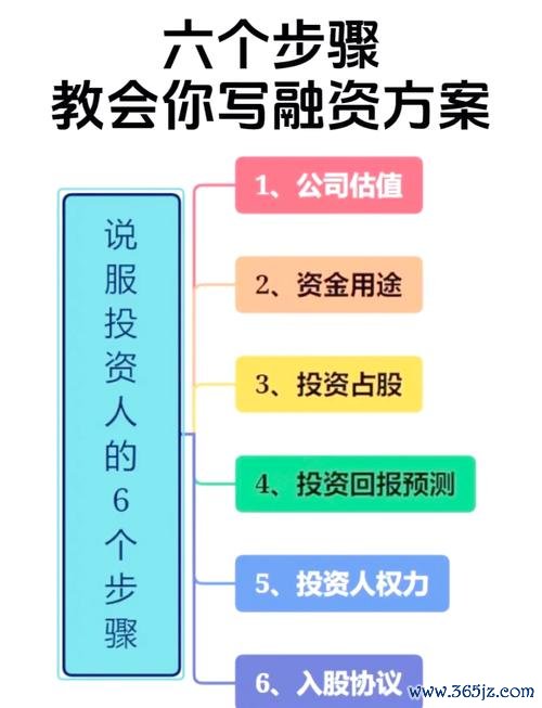 如何在imToken官网中创建属于自己的投资小组，分享知识，扩大交流与合作的机会。_如何在imToken官网中创建属于自己的投资小组，分享知识，扩大交流与合作的机会。_如何在imToken官网中创建属于自己的投资小组，分享知识，扩大交流与合作的机会。