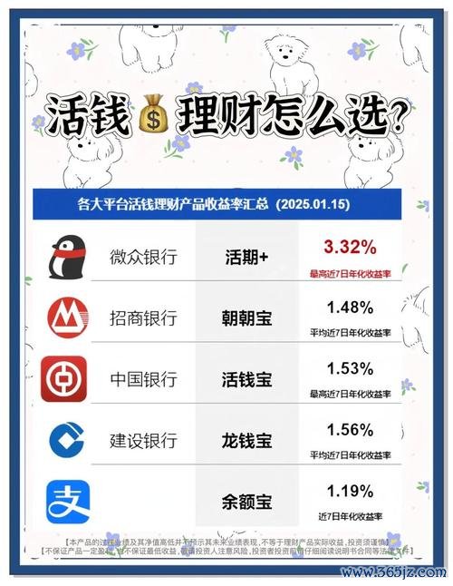安卓系统钱包功能_安卓钱包_如何利用imToken钱包安卓版进行资产增值